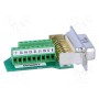 D-sub pin 15 PHOENIX CONTACT VS-15-BU-DSUB16-MPT-0,5 1688094 (VS15BU-DSUB-MPT)