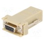 Адаптер BQ CABLE (ADPT-RJ45-9F)