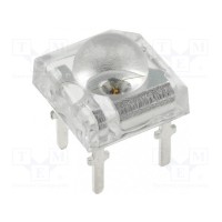 LED Super Flux 762x762мм OPTOSUPPLY OS5RPMZ161D