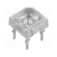 LED Super Flux 762x762мм OPTOSUPPLY OS5RPMZ2C1P