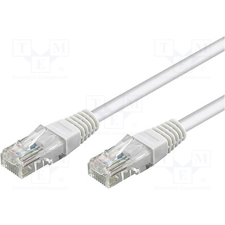 Patch cord U/UTP 6 многопров CCA Goobay 95257 (U-UTP6-CCA-002WH)