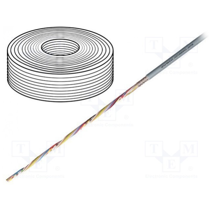 Провод для передачи данных igus CF240.PUR.02.07 (CF240.PUR.02.07)