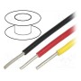 Провод UL1007UL1569 однопров Cu 22AWG ALPHA WIRE 30511 YL001 (3051-1-YL001)