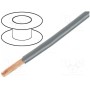 Провод EcoGen™EcoWire®UL AWM 11028 ALPHA WIRE 6713 SL001 (6713-SL001)