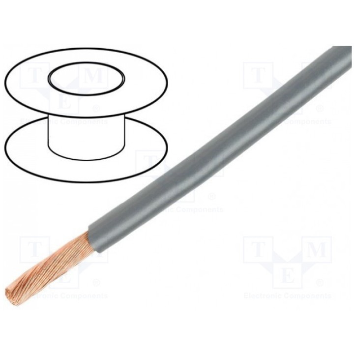 Провод EcoGen™EcoWire®UL AWM 11028 ALPHA WIRE 6713 SL005 (6713-SL005)