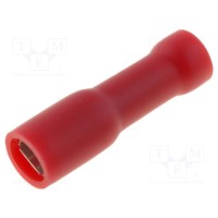 Наконечник плоский 2,8мм NINIGI ST-011R