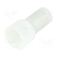 Концевой обжим BM GROUP BM 00170