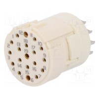 Разъем m23 pin 19(3+16) HARTING 09151192702