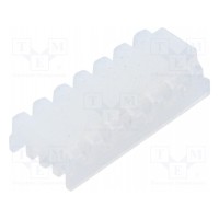 Защитная крышка pin 7 PANCON SCC100F-7-C