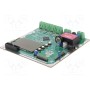 Ср-во разработки Microchip ARM MICROCHIP TECHNOLOGY ATSAM4CMP32-DB (ATSAM4CMP32-DB)