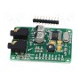 Дочерняя плата MIKROELEKTRONIKA AUDIO CODEC BOARD - PROTO (MIKROE-506)