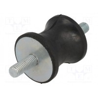 Виброамортизатор M8 ELESA+GANTER DVC1-433271