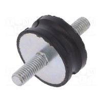 Виброамортизатор M8 ELESA+GANTER DVC1-433476