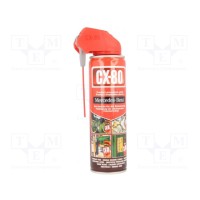 Смазочные материалы CX-80 CX-80-DS-250ML