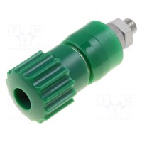 Гнездо SUPPLY24.ONLINE RG-209-GN
