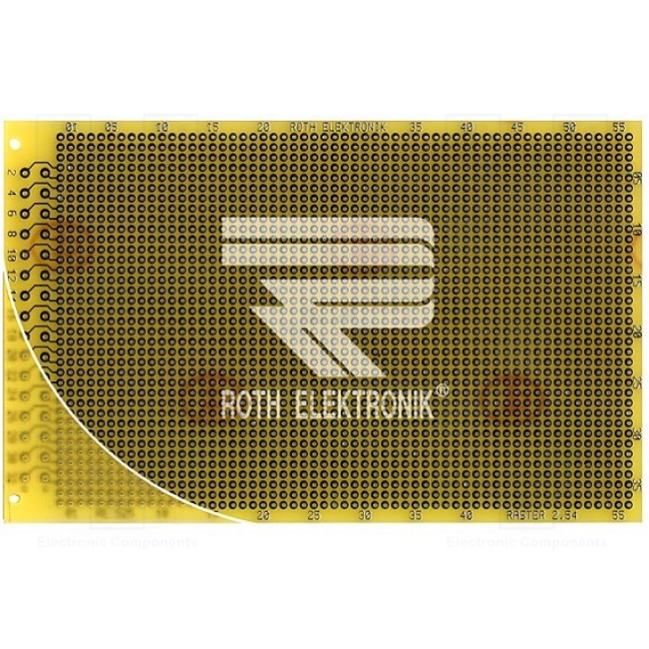 Плата универсальная ROTH ELEKTRONIK GMBH RE525-LF (RE525-LF)