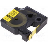 Маркеры термоусадочные DYMO DYMO.18056