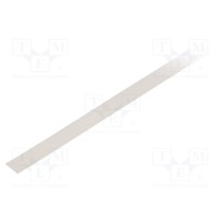 Крышка для профилей LED TOPMET TOP-89060038