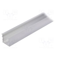 Профиль для LED модулей TOPMET TOP-VARIO30-03-1M