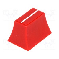Ручка движок CLIFF CS2-4-RED
