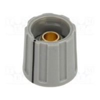Ручка с указателем OKW A2616068