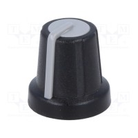 Ручка миниатюрный SR PASSIVES GMN-2GY