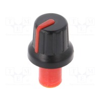 Ручка с указателем SR PASSIVES GMN-4P-RD