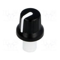 Ручка с указателем SR PASSIVES GMN-4P1.5-WH