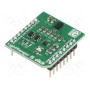 Click board MIKROELEKTRONIKA LIGHTRANGER 2 CLICK (MIKROE-2509)