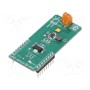 Click board LED MIKROELEKTRONIKA LED DRIVER 2 CLICK (MIKROE-2807)