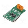 Click board MIKROELEKTRONIKA LED DRIVER 4 CLICK (MIKROE-3037)