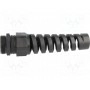 Кабельный ввод LAPP KABEL 53111740 (BS-M32BK)