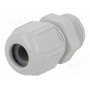 Кабельный ввод LAPP KABEL 53111510 (STR-M16-R7035)