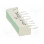 Подсветка LED KINGBRIGHT ELECTRONIC KB-2550SGD (KB-2550SGD)