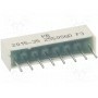 Подсветка LED KINGBRIGHT ELECTRONIC KB-2550SGD (KB-2550SGD)
