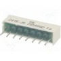 Подсветка LED KINGBRIGHT ELECTRONIC KB-2550SGD (KB-2550SGD)