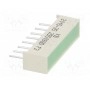 Подсветка LED KINGBRIGHT ELECTRONIC KB-2550SGD (KB-2550SGD)