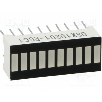 Дисплей LED OPTOSUPPLY OSX10201-RGG1