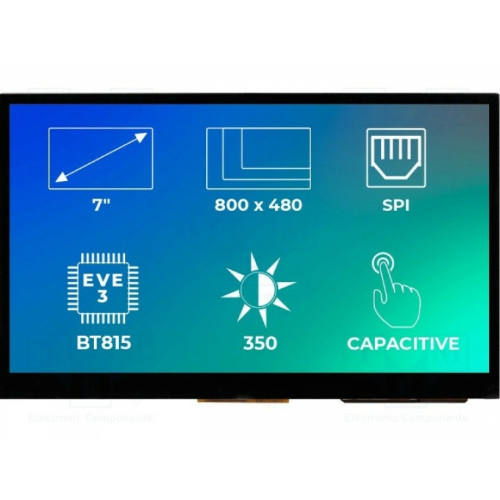 Дисплей TFT Riverdi RVT70AQBNWC00 (RVT70AQBNWC00)