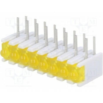 LED в корпусе SIGNAL-CONSTRUCT ZSU0831