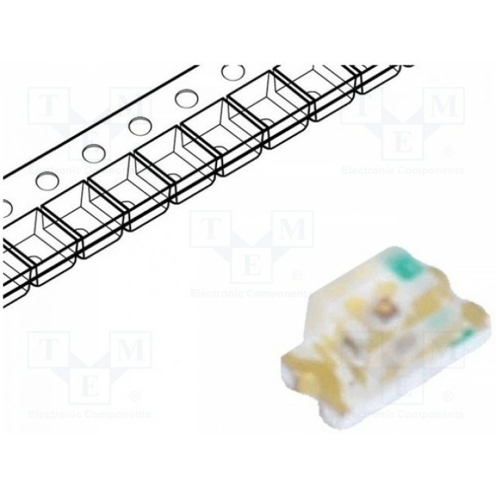 LED SMD 0603 красный 80мкд FORYARD FYLS-0603URC (FYLS-0603URC)