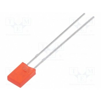 LED прямоугольная 5x2x715мм LUCKY LIGHT LL-253VD1F-1B