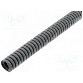 Оплетка Oрукава 165мм LAPP KABEL LP-61746960