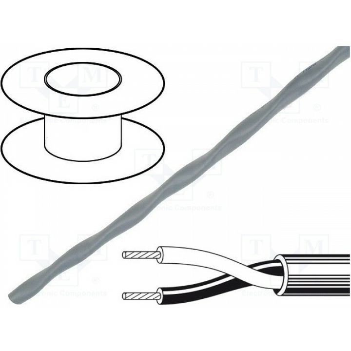 Провод LonWorks 1x2x16AWG многопров Cu BELDEN 8471.00305 (8471)