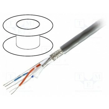 Провод RS485 BELDEN 9842NH