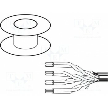 Провод BELDEN 7928A