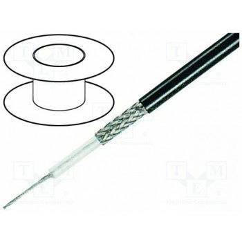 Провод коаксиальный RG58CU 1x50Ом HELUKABEL RG58CU