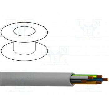 Провод многопров BELDEN C4GD-B100