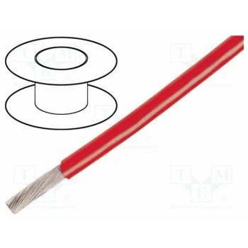 Провод EcoGen™EcoWire®UL AWM 11028 ALPHA WIRE 6719-RD005