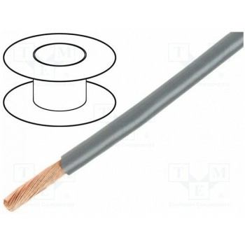 Провод EcoGen™EcoWire®UL AWM 11028 ALPHA WIRE 6719-SL005